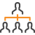 Sale network control